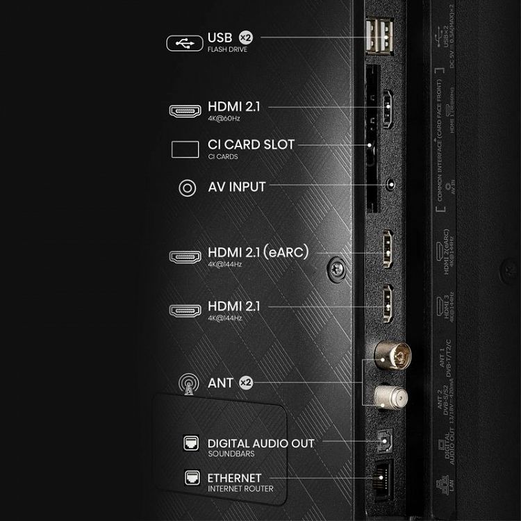 TV Hisense 55E7Q PRO 55'' Smart 4K