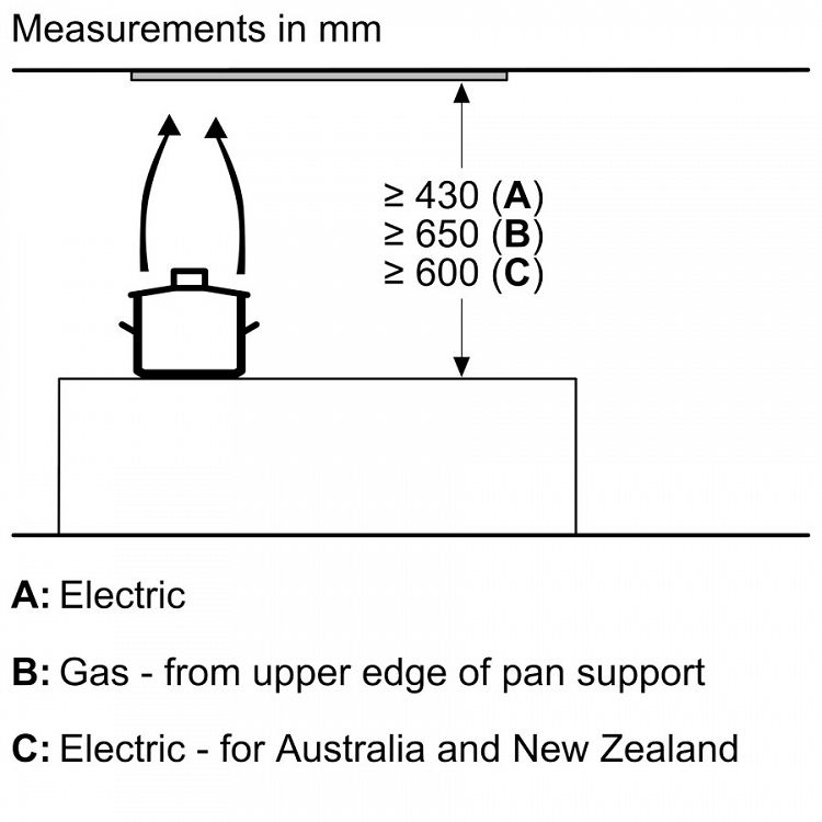 Μηχανισμός Απορρόφησης Pitsos PID6D76G Box 60cm Matt Black