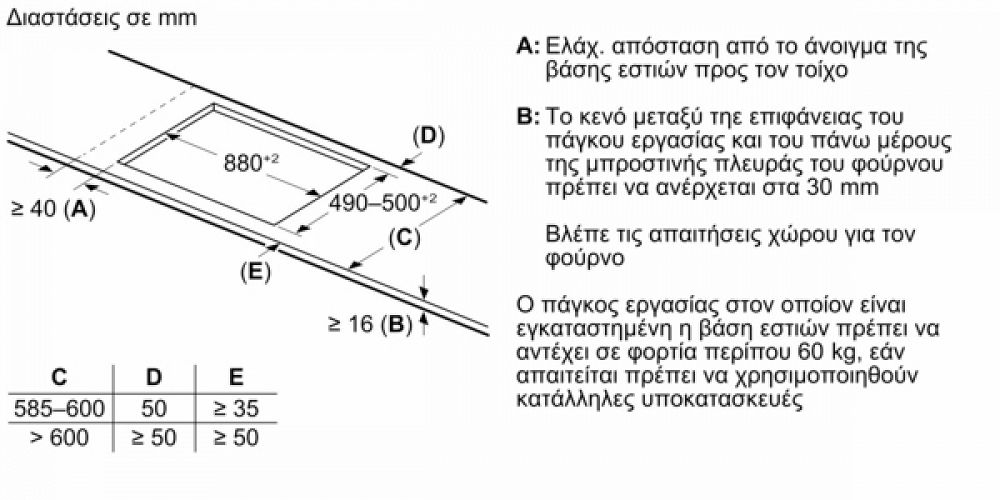 Εστία Επαγωγική Neff Your NEFF T69YYV4C0