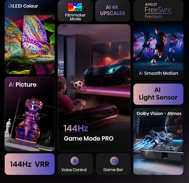 TV Hisense 65E7Q PRO 65'' Smart 4K