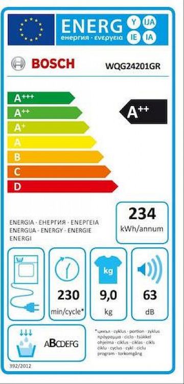 Στεγνωτήριο Ρούχων Bosch WQG24201GR 9 kgD