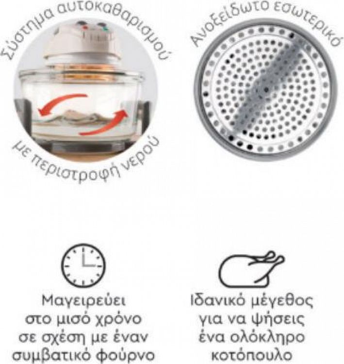 Φουρνάκι Robot Primo PRCO-40237 Λευκό