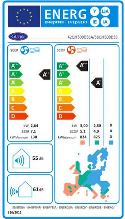 A/C Carrier Crystal Ultra Clean Plus 42QHG009D8SU2/38QHG009D8SU 9000Btu