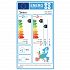 A/C Midea All Easy Pro AEP2-18NXD6-I/AEP2-18NXD6-O 18000Btu
